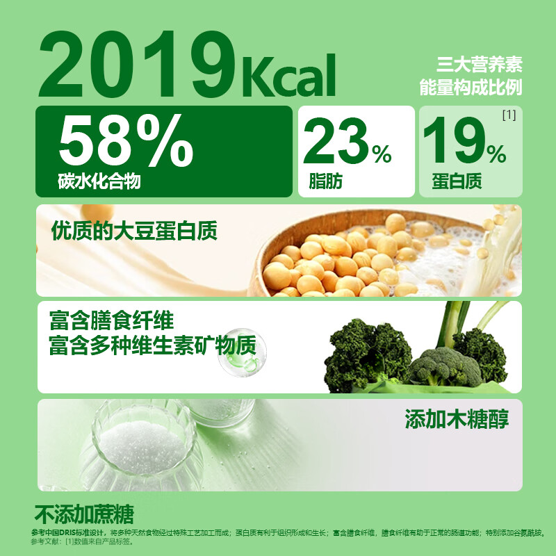立适康纤维匀浆膳含膳食纤维蛋白质补充管饲鼻饲营养流食480克营养粉 囤货 原箱发货|纤维型|发顺丰 480g*20包