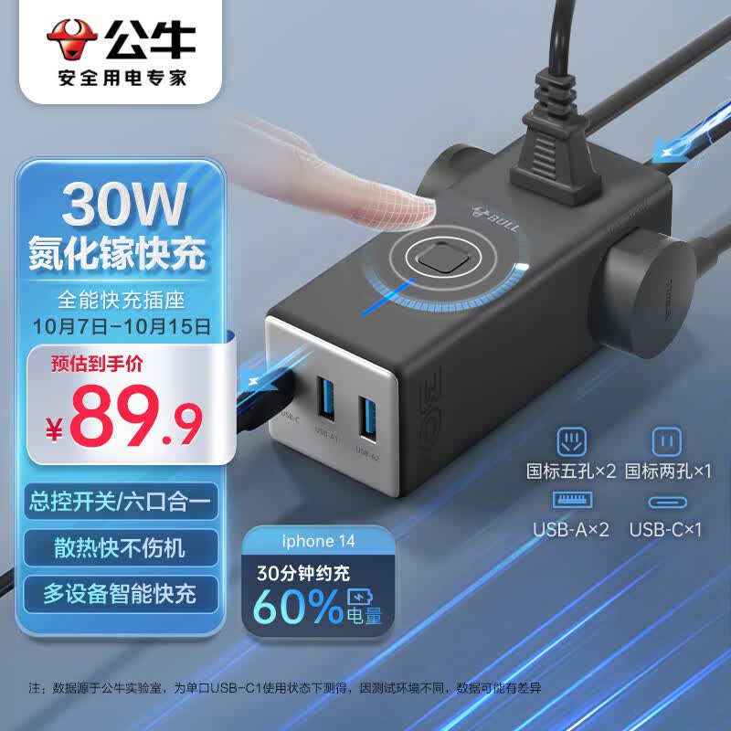 公牛（BULL）氮化镓30W充电器快充插座/多功能USB插线板便携插排 小电舱安全快充 1C2A+3插孔 GNV-MC1303灰色使用感如何?