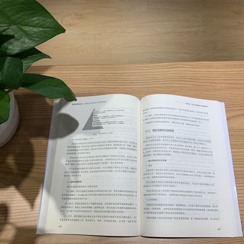 零信任网络安全——软件定义边界SDP技术架构指南详情图