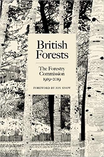 预订British Forests