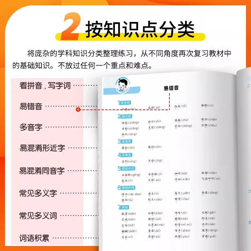 2024版 53单元归类复习 讲解版 考点梳理一二三四五年级下册语文人教版小学基础知识单元检测复习 语文讲解版 六年级下