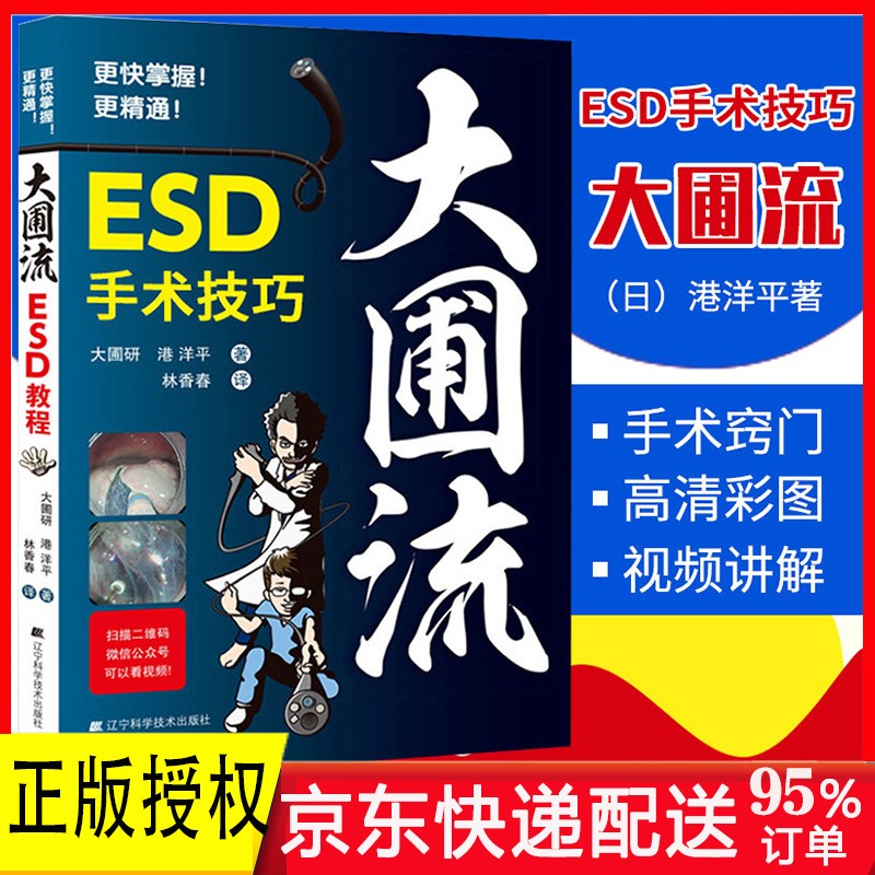【视频讲解】大圃流ESD手术技巧