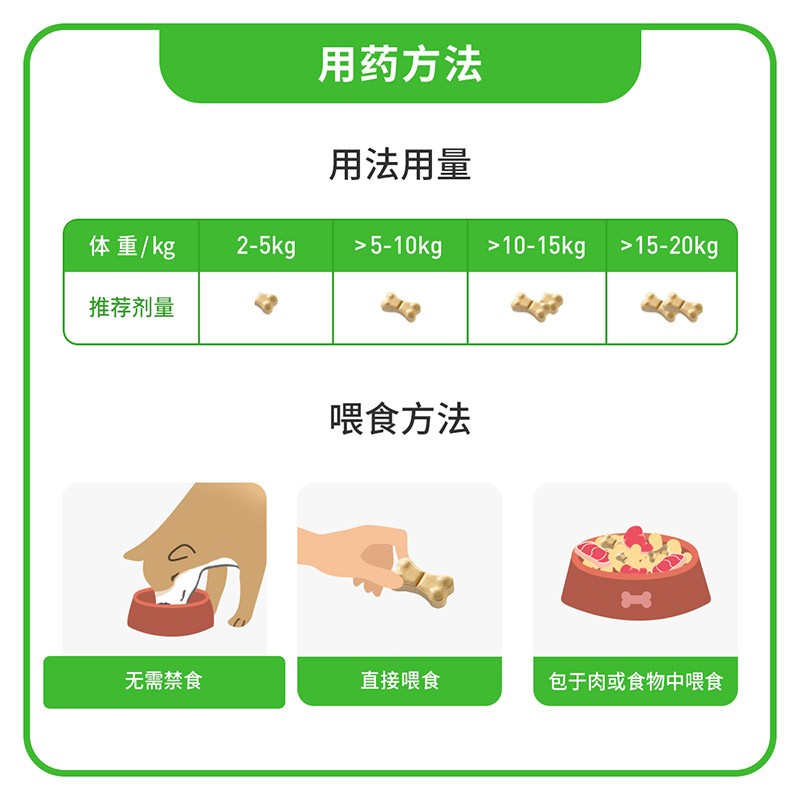 驱虫拜宠清2kg驱虫药拜耳钩虫狗狗宠物80几斤不到90斤的狗狗要吃多少片？