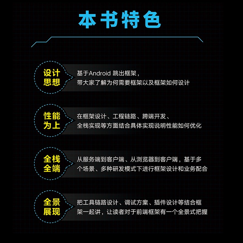 高性能MVVM框架的设计与实现——San(图灵出品)详情图