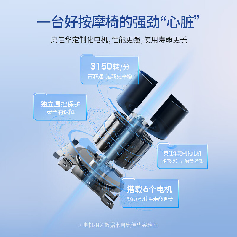 奥佳华OG-7508Neo按摩椅怎么样？有什么亮点？值得入手吗？