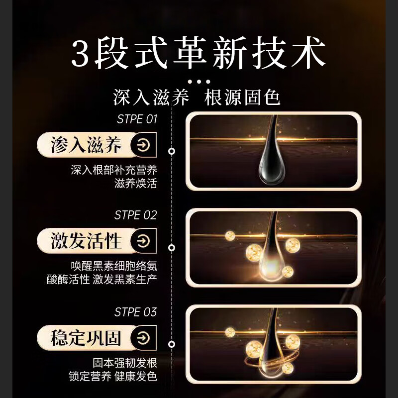 元伊佰草何首乌养发白发治变转黑发乌发液营养液少年白草本精华液发白治根 买4贈1发5+镊子【一疗程】 【白发自然养黑发】