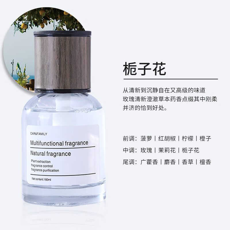 车载香水历史价格插件|车载香水价格走势图