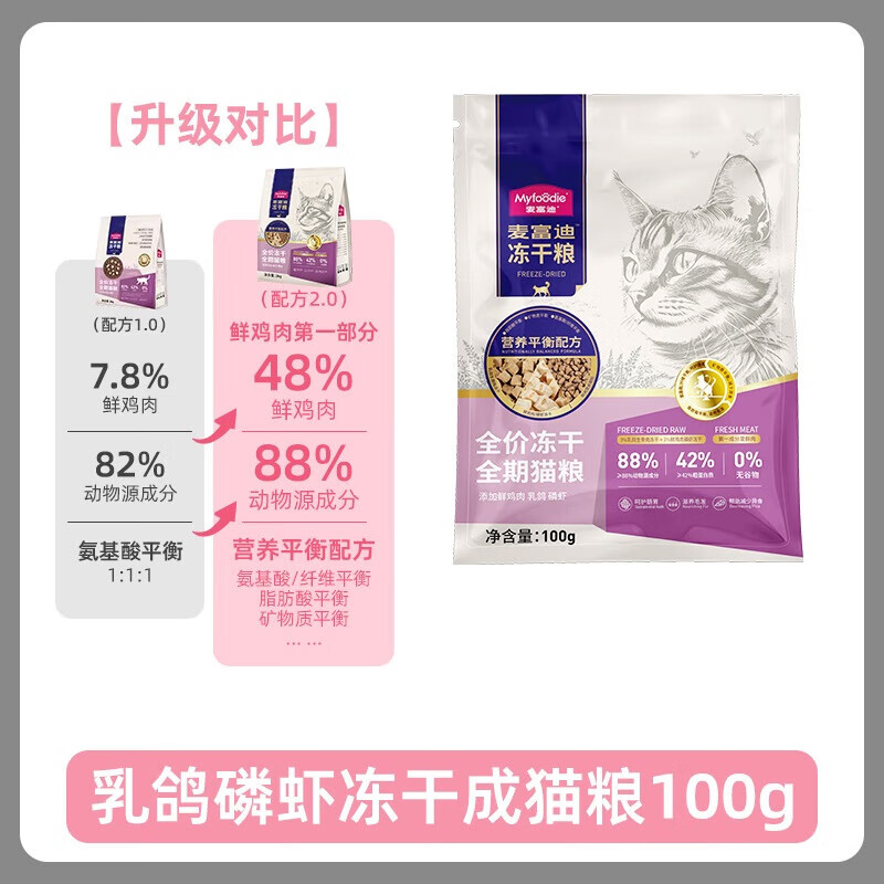 麦富迪猫粮 冻干猫粮成猫幼猫三拼无谷主食三文鱼鸽子鸡肉猫咪食品  乳鸽磷虾冻干猫粮100g