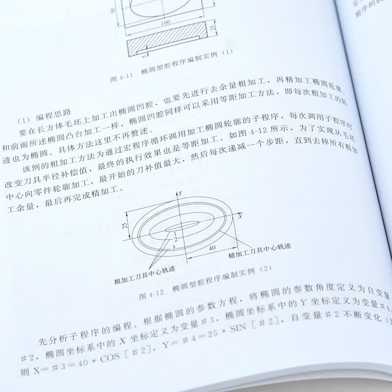 宏程序在数控编程及控制中的应用详情图