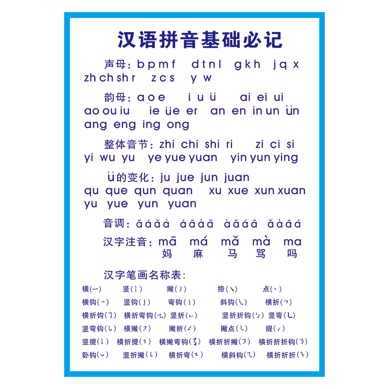 小学生汉语拼音基础常识挂图幼儿拼音表字母表规范学习图片墙贴纸 sc