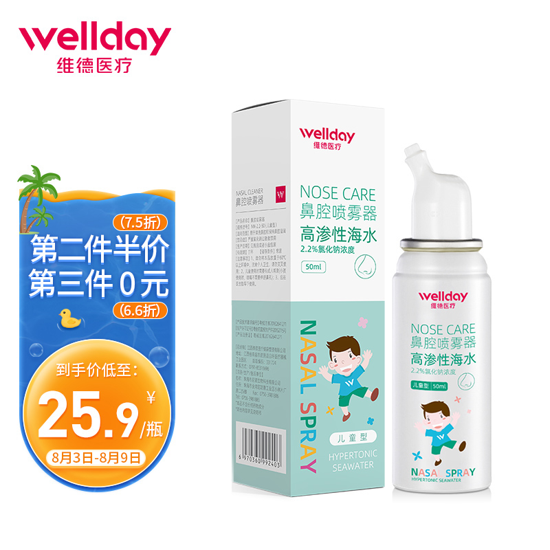 惊喜连连!维德医疗鼻腔护理产品价格走势及销量趋势分析
