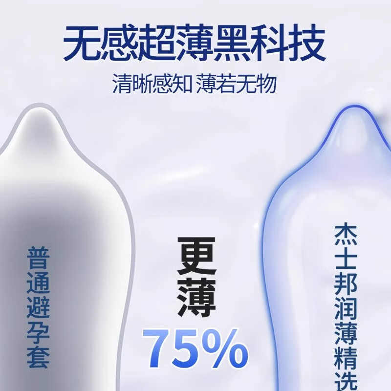 杰士邦超薄避孕套带刺阴狼牙套大颗粒安全套女性秒喷套套延时情趣计生品 超薄量贩【共33只】超薄25只+颗粒/狼牙8只