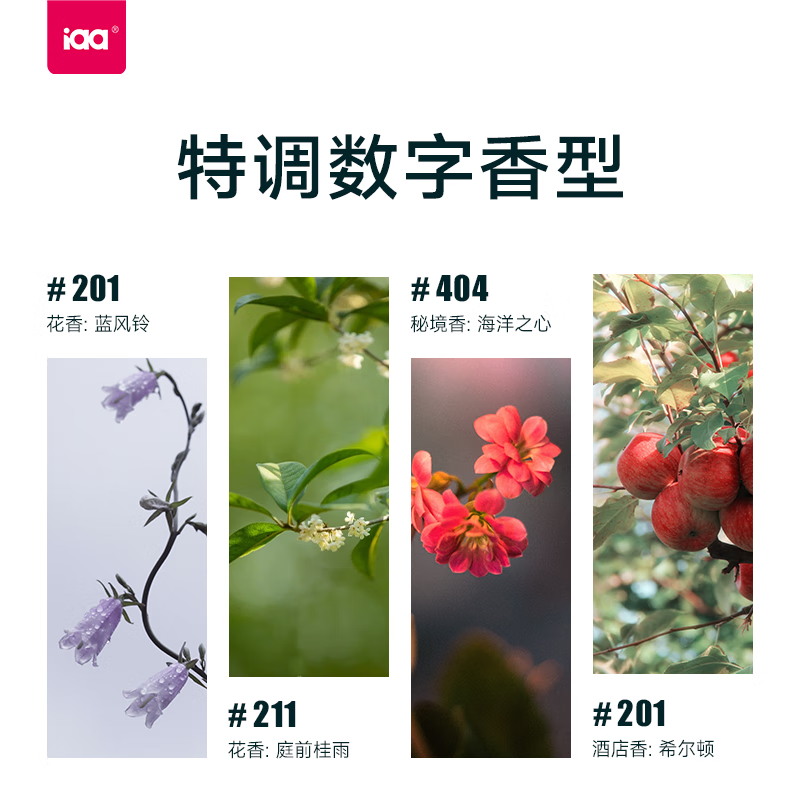 香薰蜡烛历史价格查询|香薰蜡烛价格历史