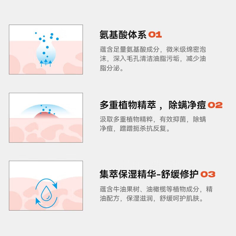 GAga洗面奶 GA男士洗面奶 ga果酸洗面奶 ga果酸男士专用果酸洗面 洁面乳100g*2支【贈起泡网】