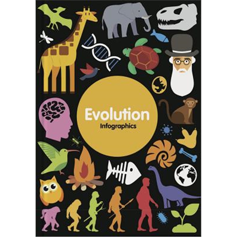evolution动画图片