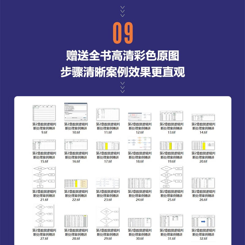 Excel函数公式综合应用实践案例视频精讲