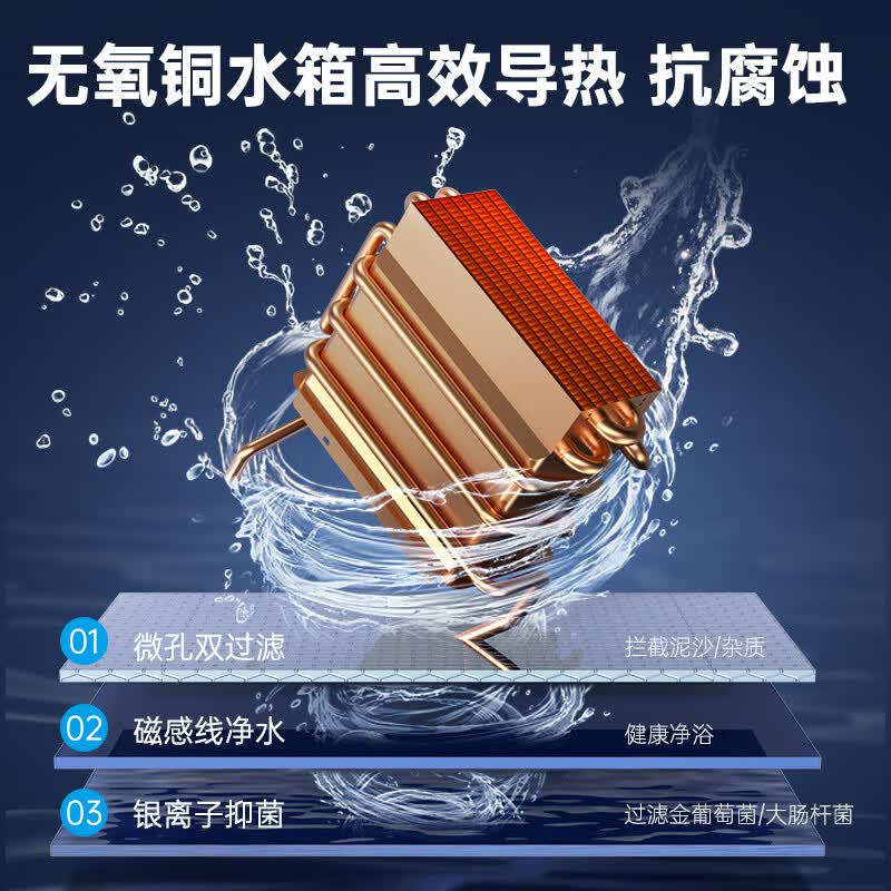 容声(RONGSHENG)【免费上门安装】室外燃气热水器家用阳台外挂式户外热水器 防水防冻防晒防风防雪远程线控16WG02 16L 室外安装+防雨防冻防风