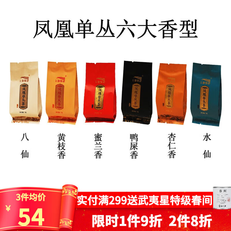 怎么查看京东乌龙茶商品历史价格|乌龙茶价格走势