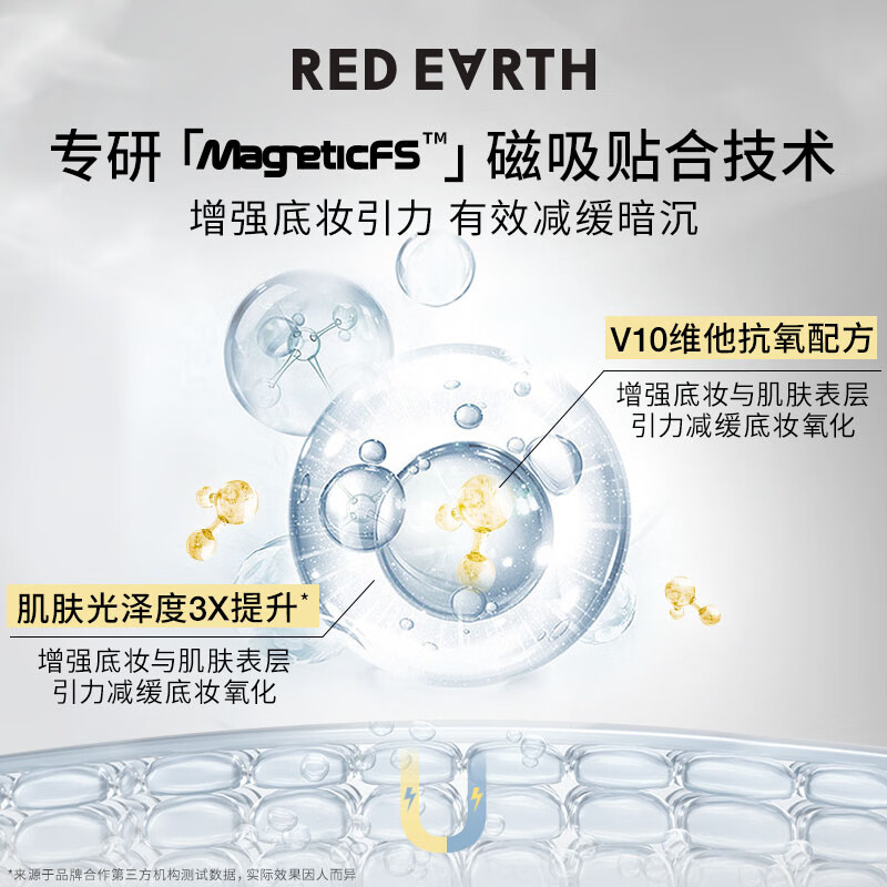 红地球(red earth)贴贴霜隔离妆前乳50g遮盖隐形毛孔卡粉打底面霜生日礼物送女生