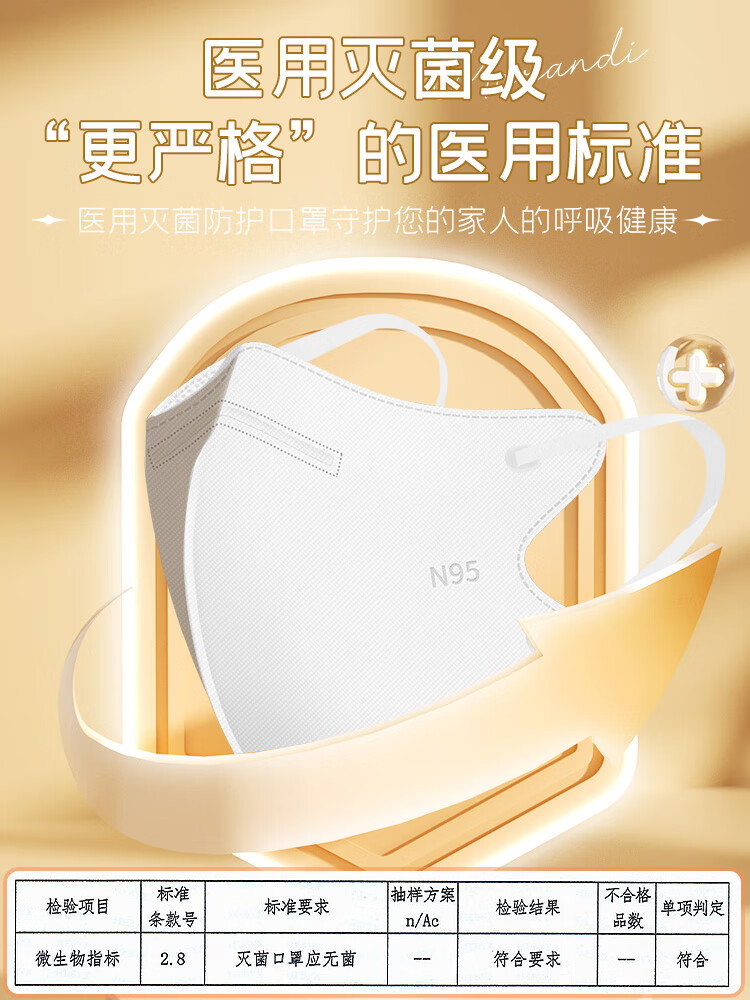 n95型医用防护口罩医疗级别一性成人3d立体kn防疫官方 全新升级医用