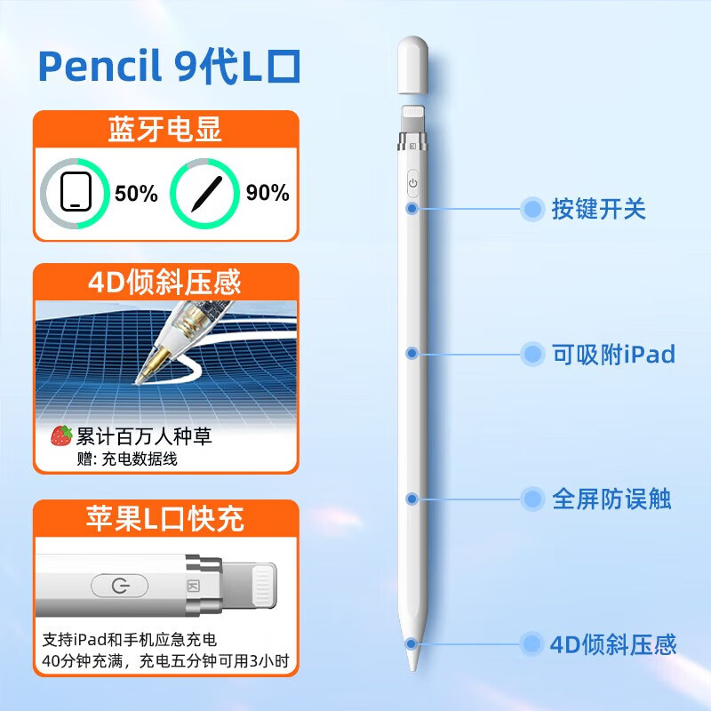 酷盟 ipad电容笔苹果笔apple pencil一代二代通用平替手写绘画平板触控笔适用于iPadPro/air5/4/ipad9/8/7
