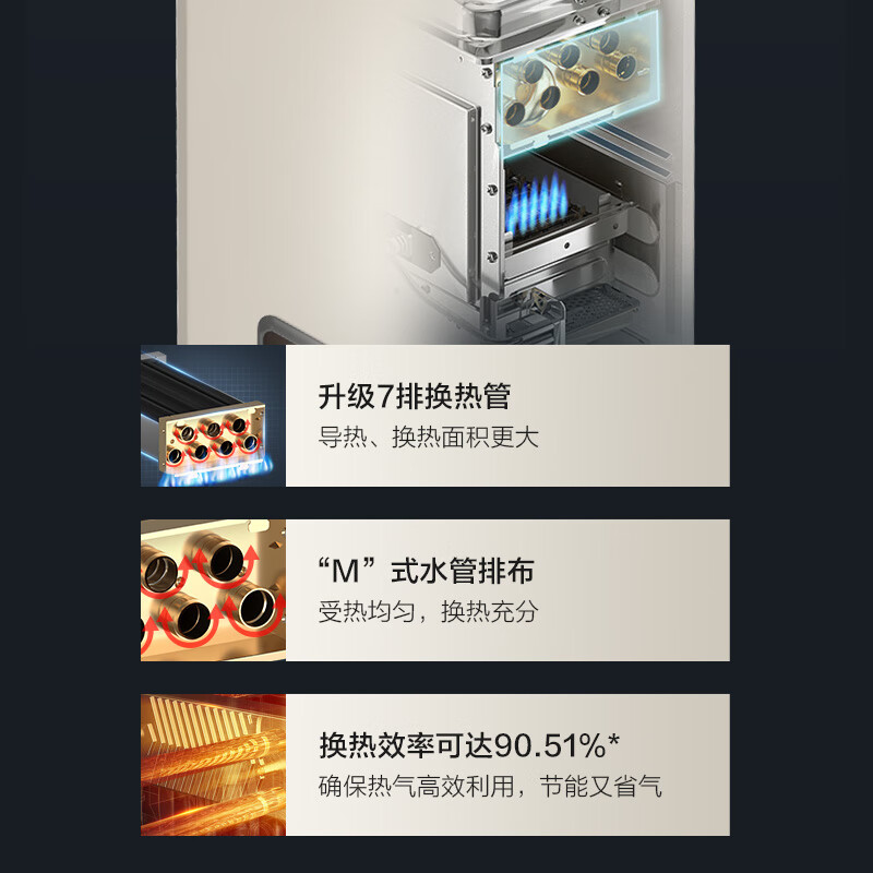 林内Rinnai RUS-16GD61R 16L燃气热水器怎么样？有何优势？本文告诉你答案-图片4
