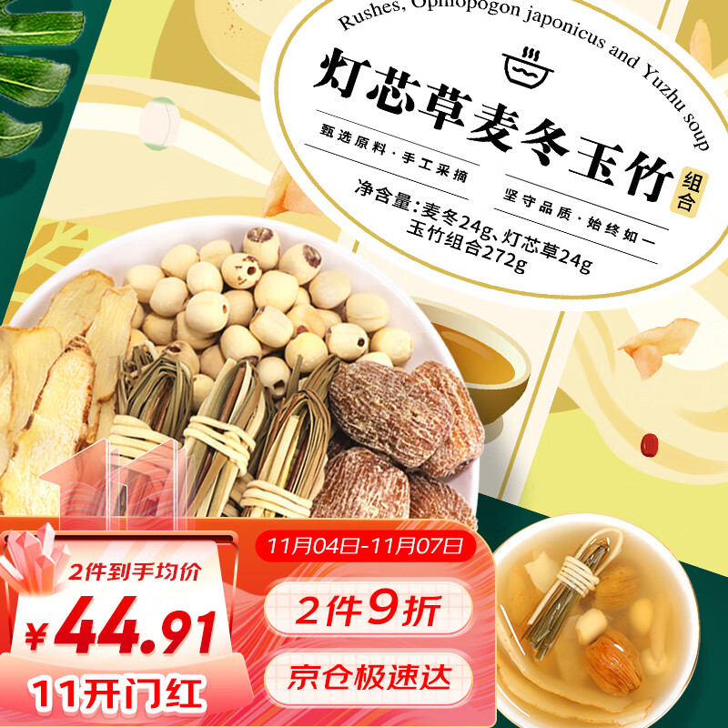 养益君药食同源:历史价格走势和市场分析