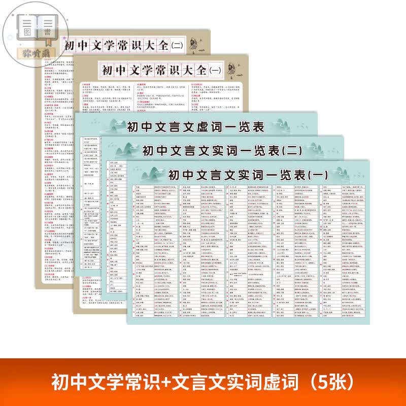 知识点大全归纳复习资料知识清单表挂图 初中语文套装（5张）