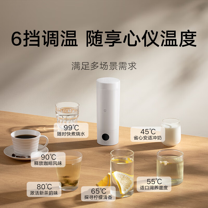 图 6