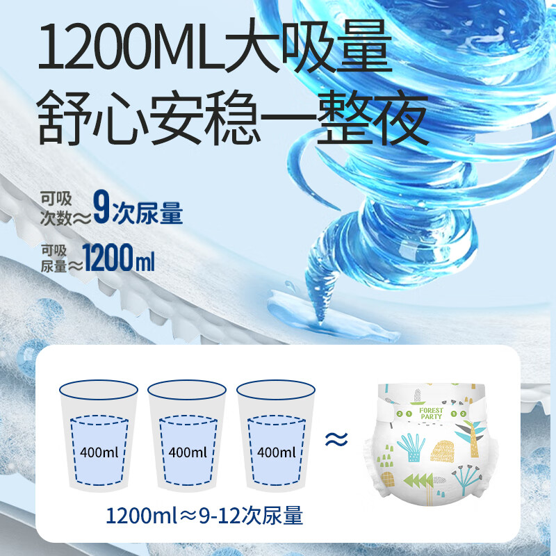 柔比舒(Robasuk)森林派对纸尿裤超薄大吸量婴儿尿不湿透气干爽宝宝尿裤 【试用装】纸尿裤 M码15片