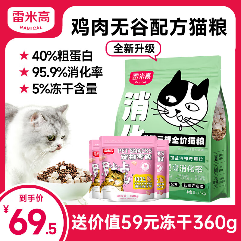 猫干粮商品历史价格查询网|猫干粮价格走势图