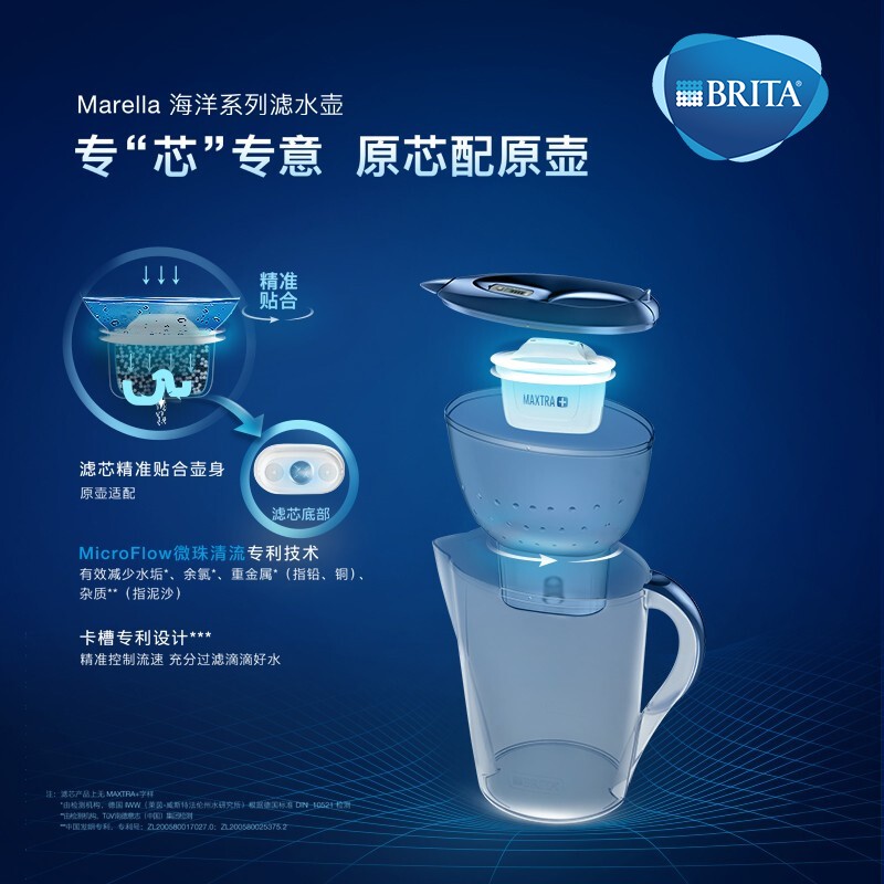 38595-碧然德(BRITA)过滤净水器 家用滤水壶 净水壶 Marella 海洋系列 3.5L(蓝)+多效滤芯 6枚装【1壶7芯】-详情图