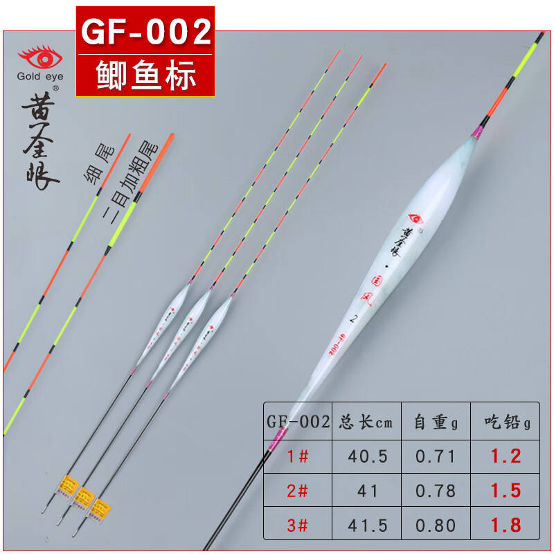 黃金眼國風(fēng)浮漂高靈敏納米魚漂全副畫彩繪浮標(biāo)加粗醒目 GF-002(翠綠山水畫涂裝) 1號一支