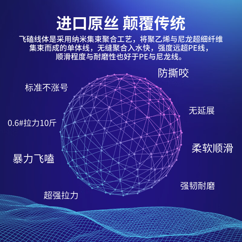 宰搂碳芯飞磕大力马钓鱼线pe主线强拉力柔软子线罗非黑坑防咬 子线50米半透明 0点3号
