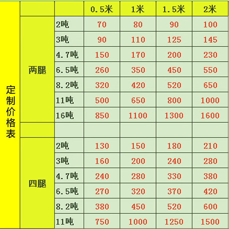 吊索具吊钩挂钩吊具模具吊环吊钩连接扣吊链 定做规格和长度(价格表)