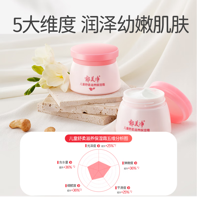郁美净儿童霜舒柔保湿霜秋冬保湿补水宝宝面霜 儿童舒柔滋养保湿霜50g+亲子浴后乳100g