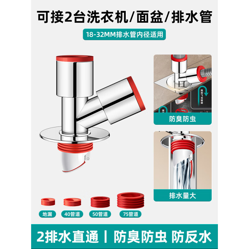 zkhe下水道排水管三通 洗衣机下水管三头通洗手盆池下水道三通排水管
