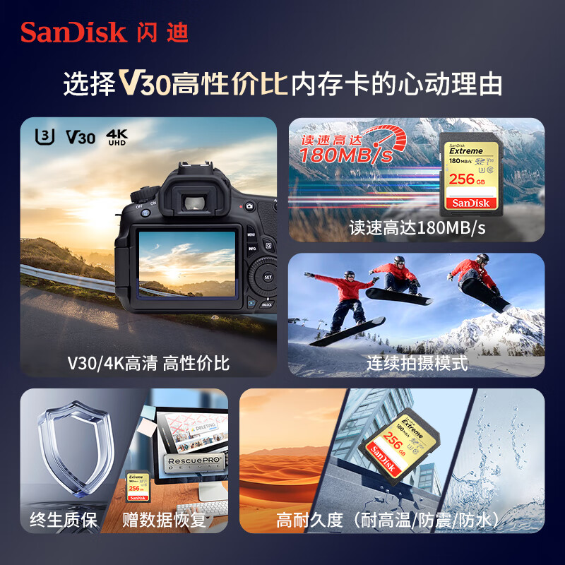 图 1