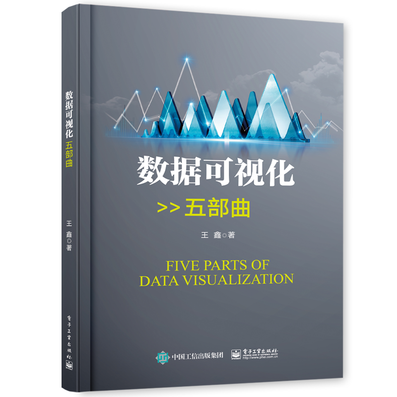 数据可视化五部曲