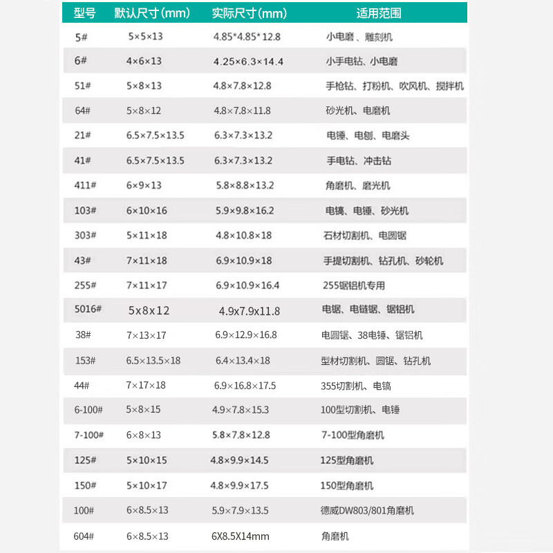 角磨机切片型号规格图片