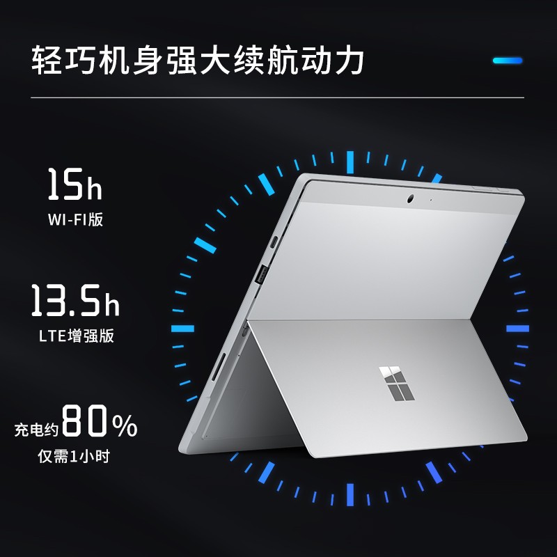 【95成新】微软Surface Pro 7+ 商用版 11代i5 8G+128G 12.3英寸高色域 亮铂金 二合一平板电脑 WiFi版