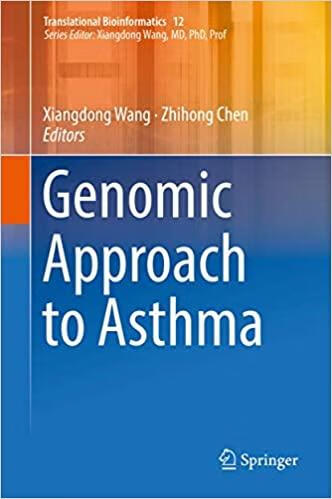 预订 高被引Genomic Approach to Asthma