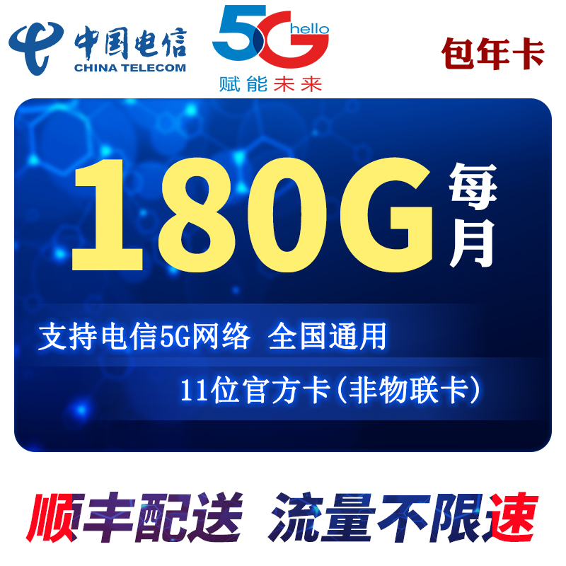 中国联通5G流量卡能否满足你的上网需求？插图