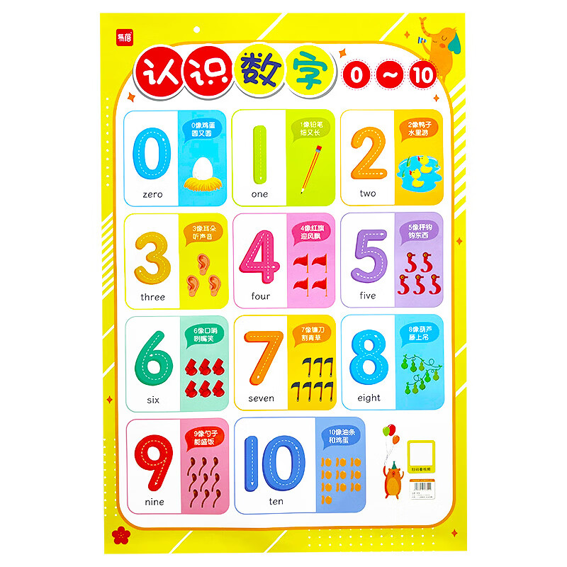 【易蓓】儿童早教启蒙认识数字教具0到10卡通墙贴幼儿园挂图 认识数字