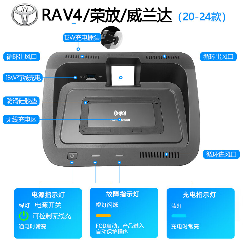 智沃奇丰田RAV4荣放威兰达车载无线充器原车厂改装内饰用品快充面板支架 适用RAV4荣放/威兰达（20-24款）
