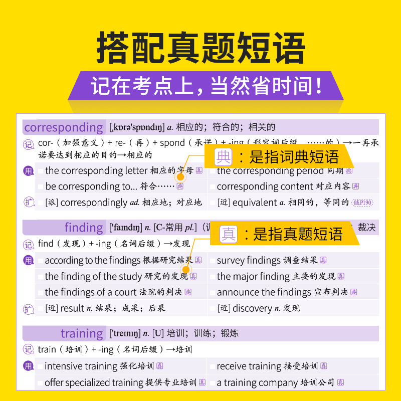 巨微英语21四级词汇闪过四级英语词汇四级词汇闪过大学英语cet4级词汇英语四六级词汇书乱序版备考 虎窝购