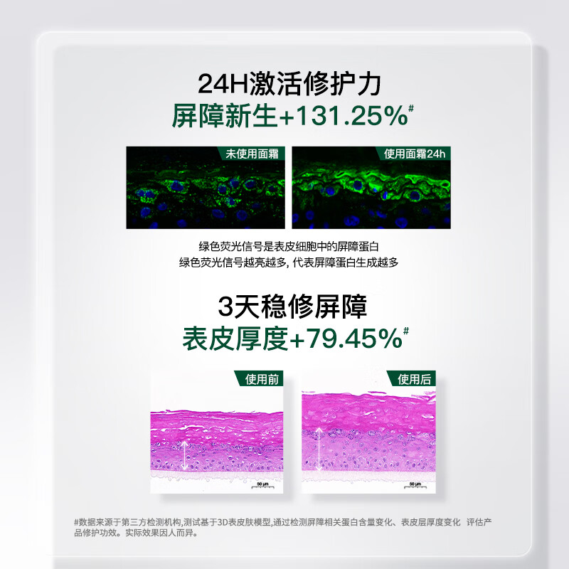 达尔肤(DR.WU)泛醇舒缓修护B5面霜 补水保湿晒后修护敏感肌护肤品 【尝鲜装】50ml