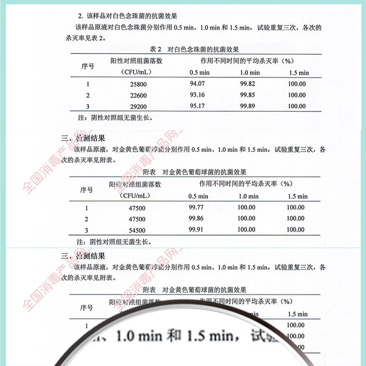 银宽银离子抗菌液 妇用型 女性私处清洁杀菌 抑菌止痒洗护液 清洁排污 100ml/瓶（妇用型）