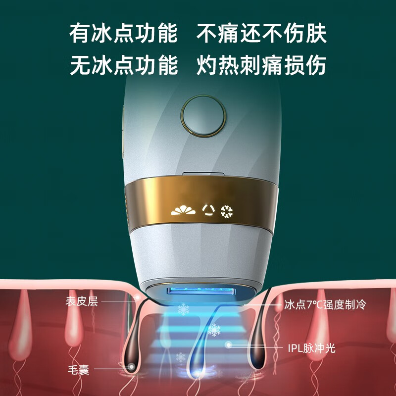RIX 脱毛仪冰点蓝宝石激光脱毛 脸部唇部腋下腿毛汗毛私密处剃毛仪器 新升级唇部护理头琉光白(医用级冰感无痛+美白嫩肤)