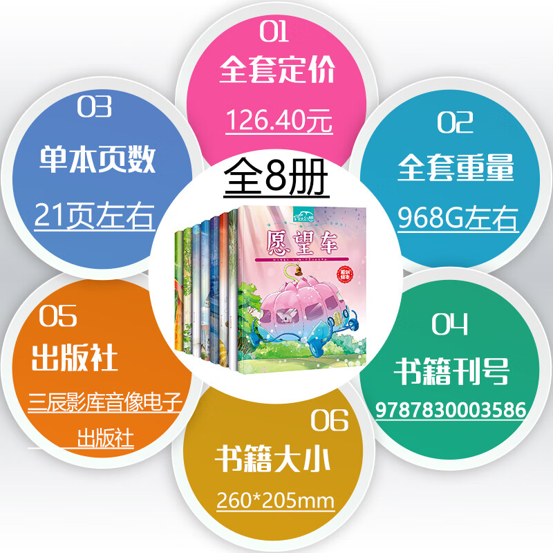 车车大幻想儿童童话故事绘本全套8册 愿望车 空中巴士0-3-6岁幼儿职业早教启蒙认知书成长图画书神奇 无颜色 无规格